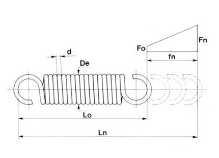 MOLLA A TRAZIONE STANDARD ZINCATA