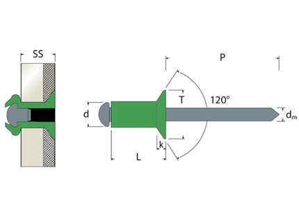 RIVIT RIVETTI IN LEGA DI ALLUMINIO TESTA SVASATA