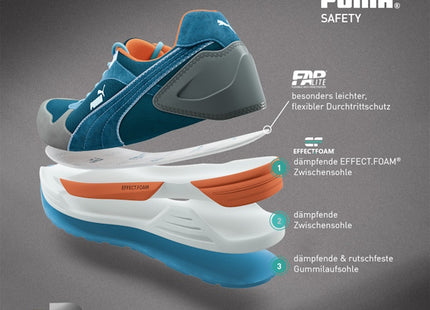 PUMA SCARPE ANTINFORTUNISTICHE MOD.FRONTSIDE LOW S1P SRC