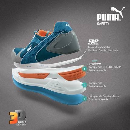 PUMA SCARPE ANTINFORTUNISTICHE MOD.FRONTSIDE LOW S1P SRC