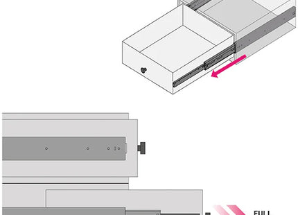RAM GUIDE PER CASSETTI A SFERA ESTRAZIONE TOTALE PORTATA KG 30