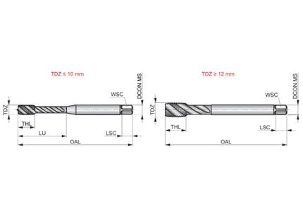 DORMER MASCHIO MACCHINA EX016H HSS-E PM PER FORI CIECHI