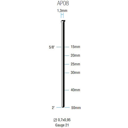 RO-MA GROPPINI MOD. AP 08