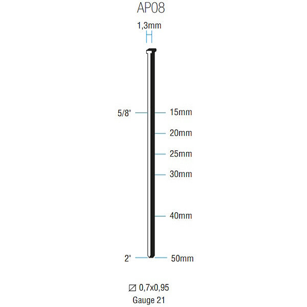 RO-MA GROPPINI MOD. AP 08