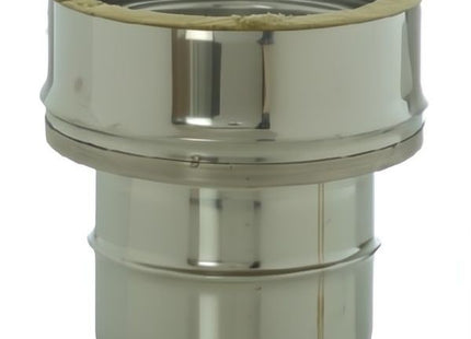 SYNERGY TERMOTEC COIBENTATO GIUNZIONE MONO-DOPPIA INOX 316L