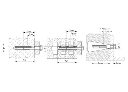 FISCHER BUSSOLA CON FILETTATURA INTERNA FIS E