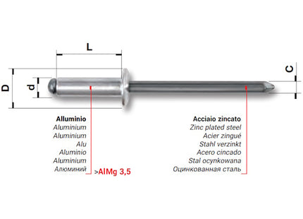 FAR RIVETTI IN LEGA DI ALLUMINIO