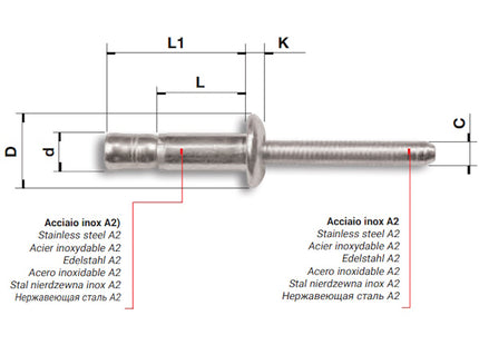 FAR RIVETTI STRUTTURALI FARBOLT IN ACCIAIO INOX