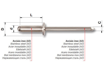 FAR RIVETTI IN ACCIAIO INOX A2