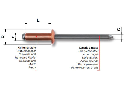 FAR RIVETTI IN RAME NATURALE