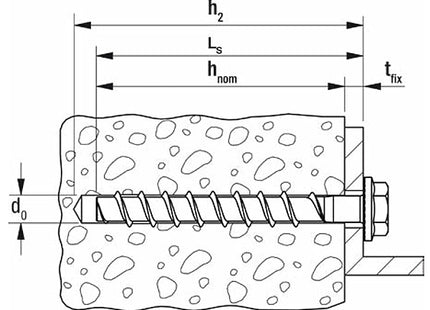 FISCHER VITE PER CALCESTRUZZO ULTRACUT FBS II US TE TX