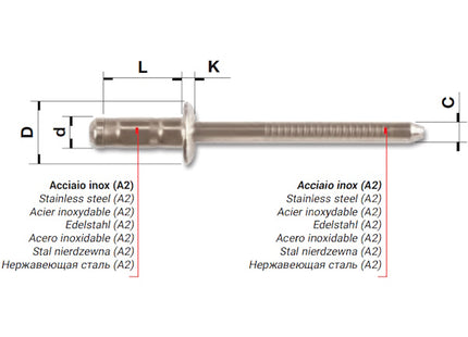 FAR RIVETTI MULTIFAR IN ACCIAIO INOX A2
