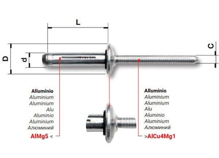 FAR RIVETTI S-TRIFAR
