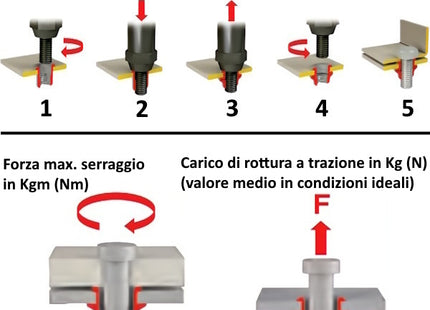 FAR INSERTO FILETTATO IN ACCIAIO A TESTA RIDOTTA FTR