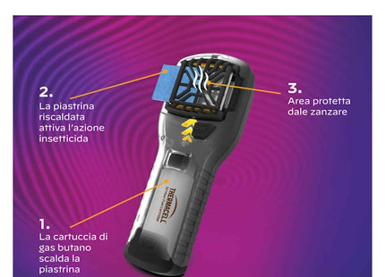 THERMACELL DISPOSITIVO PORTATILE ANTIZANZARE MR300 ANTI MOSQUITO II