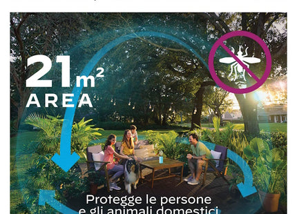 THERMACELL DISPOSITIVO PORTATILE ANTIZANZARE MR300 ANTI MOSQUITO II