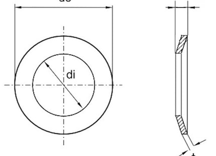 MOLLE A TAZZA IN ACCIAIO DIN 2093