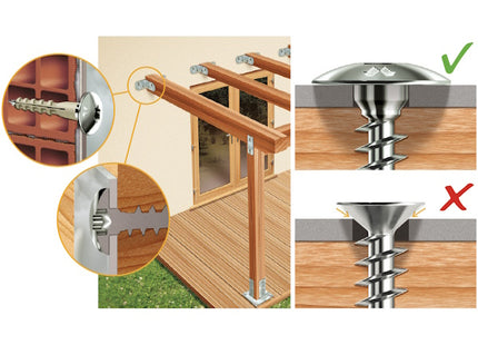 MUSTAD VITE PANELVIT FC TX CHROMITING PER LEGNO ALLUMINIO