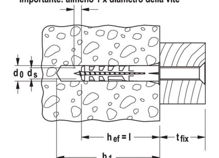 FISCHER TASSELLO SC-V IN NYLON CON COLLARE E CON VITE TSP