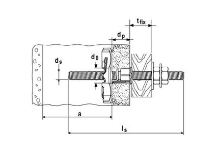FISCHER TASSELLO DUOTEC 12 D FISSAGGIO BASCULANTE IN NYLON CON BARRA M6