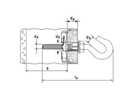 FISCHER TASSELLO DUOTEC 12 H FISSAGGIO BASCULANTE IN NYLON CON GANCIO M6
