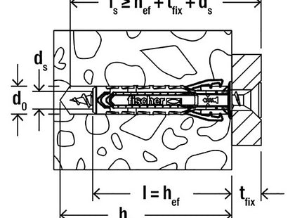 FISCHER TASSELLO SX PLUS IN NYLON SENZA VITE