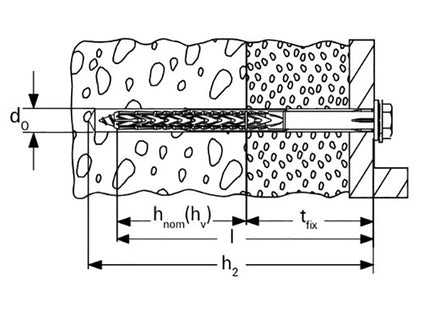 FISCHER TASSELLO SXRL-FUS 10X200 IN NYLON PROLUNGATO CON VITE TE