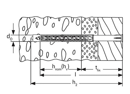 FISCHER TASSELLO SXRL-T IN NYLON PROLUNGATO CON VITE TORX
