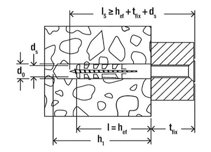 FISCHER TASSELLO S 8 V CON VITE