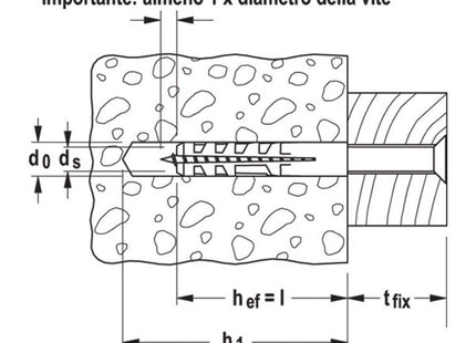 FISCHER TASSELLO S IN NYLON SENZA VITE