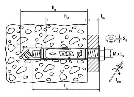FISCHER TASSELLO TA M IN METALLO SENZA VITE