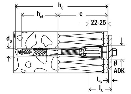 FISCHER TASSELLO THERMAX 8 E 10 FISSAGGIO TERMICAMENTE ISOLATO