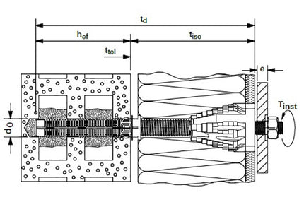 FISCHER TASSELLO THERMAX 12 E 16 FISSAGGIO TERMICAMENTE ISOLATO