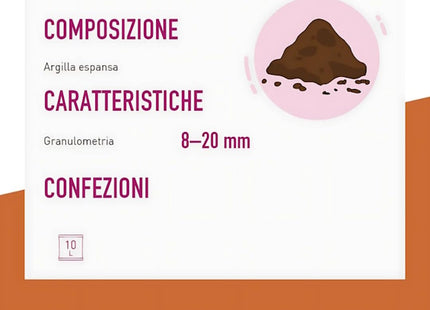 VIGOR PLANT AGRIARGILLA ESPANSA LT10