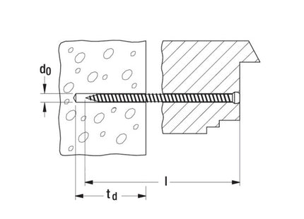 FISCHER VITE PER MURO FFSZ TESTA CILINDRICA TX15