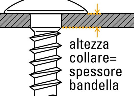 MUSTAD VITE PANELVIT FC PZ NEROPLUS PER LEGNO ALLUMINIO PVC