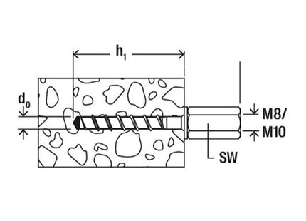 FISCHER VITE PER CALCESTRUZZO ULTRACUT FBS II