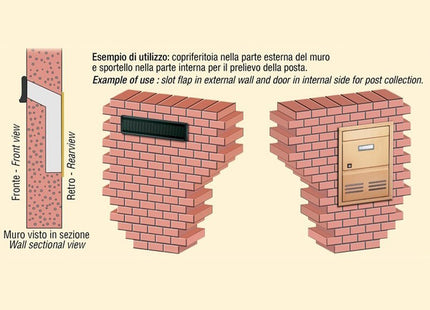 ALUBOX SPORTELLO DA INCASSO ALLUMINIO VERNICIATO GRIGIO