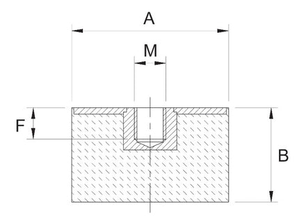 ANTIVIBRANTE IN GOMMA CILINDRICO PIENO/FEMMINA