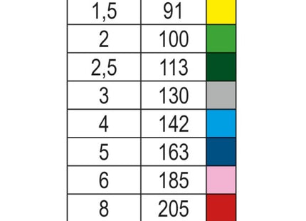BETA    96BP-CL/SC9 SERIE 9 CHIAVI MASCHIO ESAGONALI COLORATE(A2024)