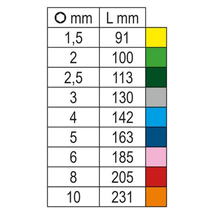 BETA    96BP-CL/SC9 SERIE 9 CHIAVI MASCHIO ESAGONALI COLORATE(A2024)
