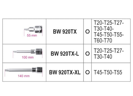 BETA BW 923E-TX/C18 SERIE 18 CHIAVI A BUSSOLA TORX 1/2"