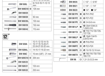 BETA BW 903E/C98 SERIE 45 CHIAVI A BUSSOLA ESAGONALI 1/4"-1/2"*