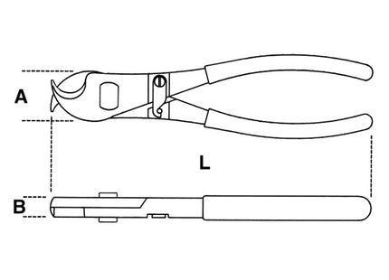 BETA  1132 TAGLIACAVI PER CAVI ISOLATI DI RAME E ALLUMINIO