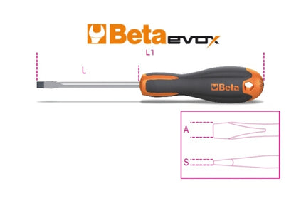 BETA  1201E GIRAVITE PUNTA A TAGLIO LAMA STANDARD