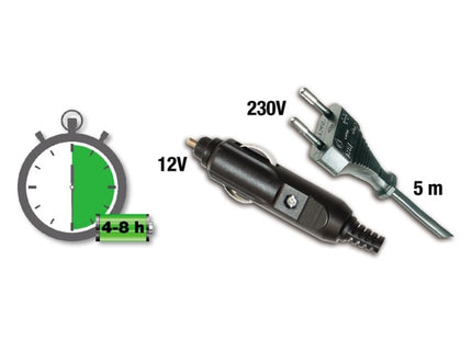 BETA  1838FLASH FARETTO RICARICABILE A LED(A2024)