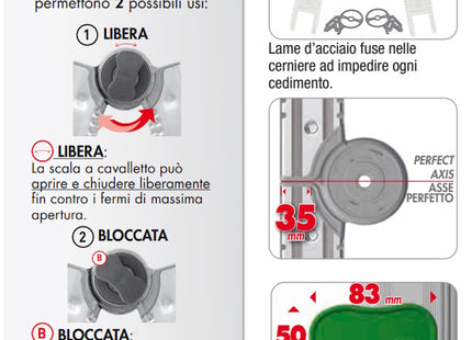 FACAL SCALA EUROBRIKO 16