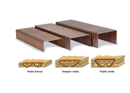 BP PUNTI METALLICI SERIE 35/18 MM18X35 PZ.2000