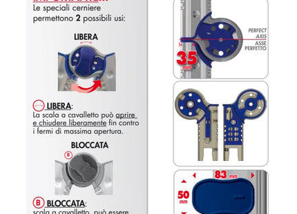 FACAL SCALA BRIKO BLU