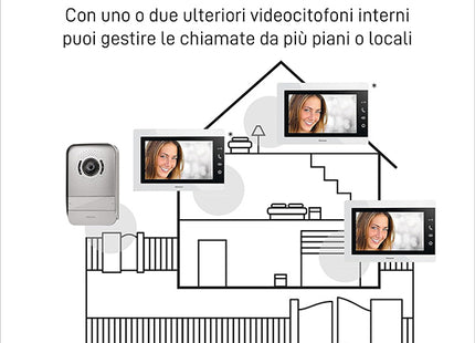 BTICINO VIDEOCITOFONO 7" EASYKIT ESSENTIAL 2 FILI MONOFAMILIARE PLUG-IN